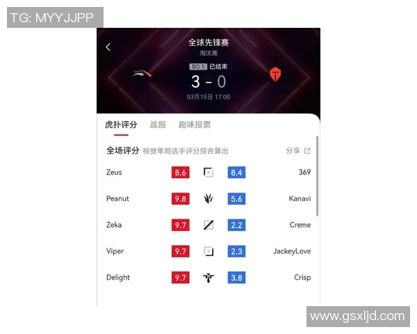 职业联赛最新积分榜TES战队以75分稳居第一名引发关注