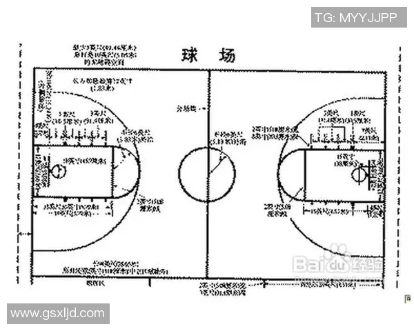 进攻犯规的判定标准与实战影响分析